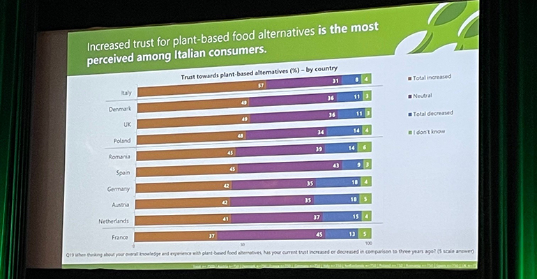 Credit: © Lucy Whittaker